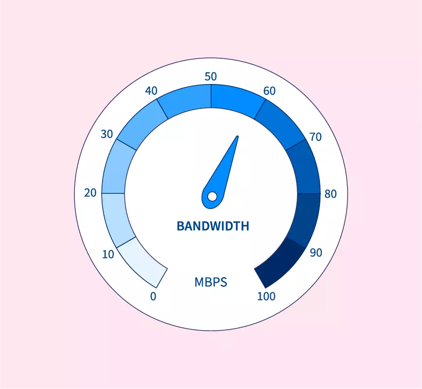 pengertian bandwidth wifi